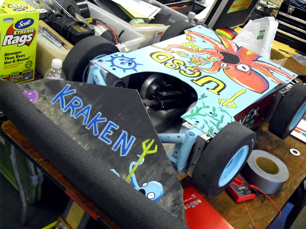  Kraken 